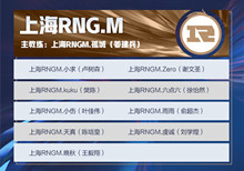 2021kpl秋季赛上海RNG.M出战成员