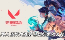 无畏契约同人创作大赛第七期结果怎么样