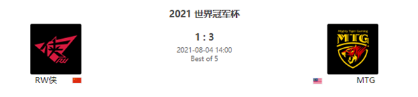 221王者荣耀世界冠军杯8 4rw侠vs Mtg比赛介绍 王者荣耀赛程表21 色彩电竞