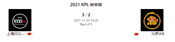 21kpl秋季赛11 3上海edg Mvs北京wb比赛介绍 王者荣耀赛程表21 色彩电竞